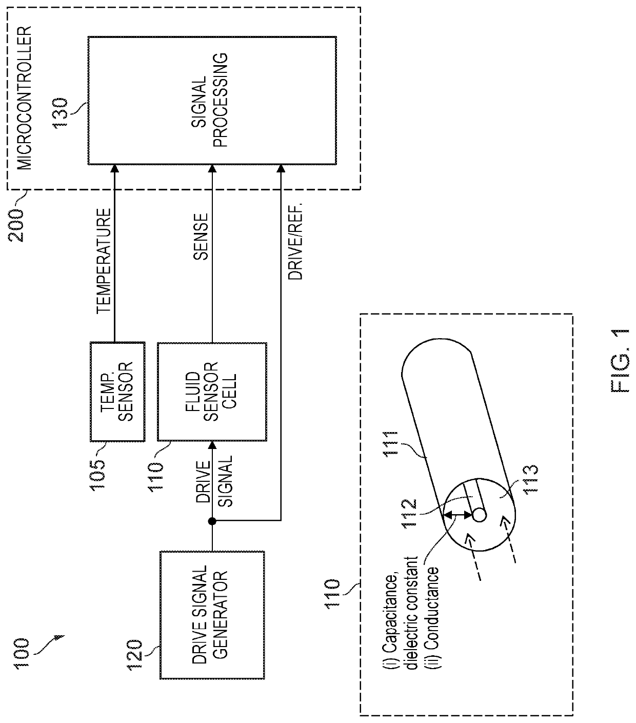 Apparatus for monitoring a fluid