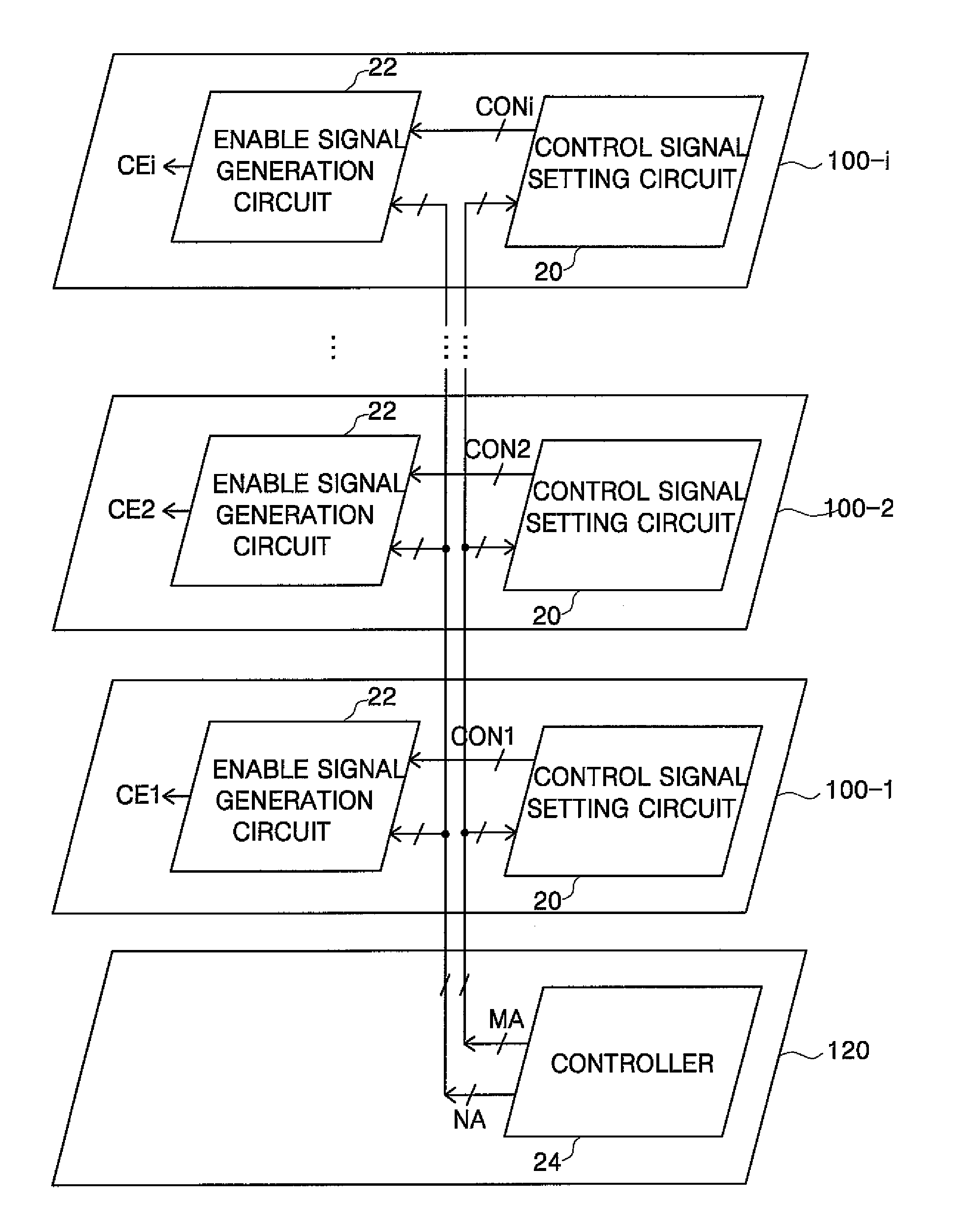 Semiconductor memory device and method of generating chip enable signal thereof
