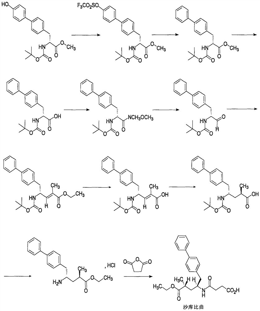 A co-crystal drug for the treatment of heart failure