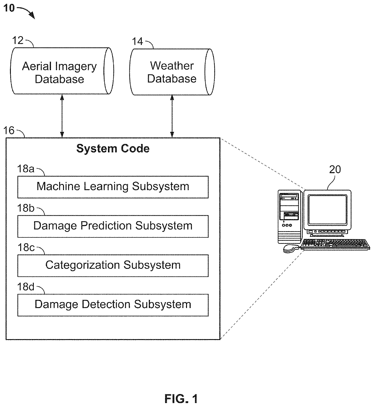 Systems and Methods for Detecting, Extracting, and Categorizing Structure Data from Imagery