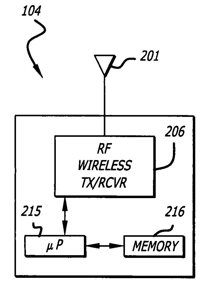 Radio integrated circuit with integrated power amplifier