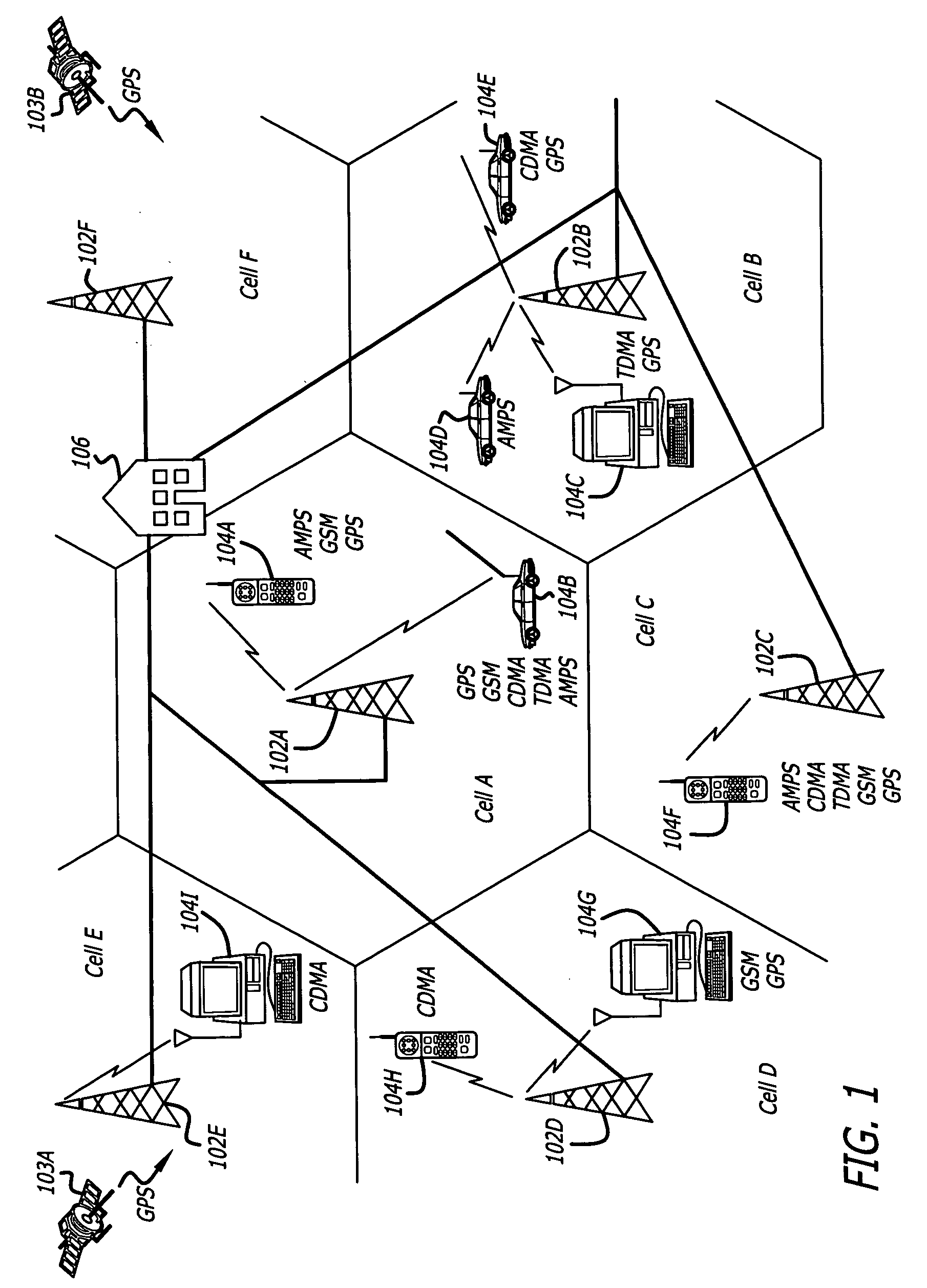 Radio integrated circuit with integrated power amplifier