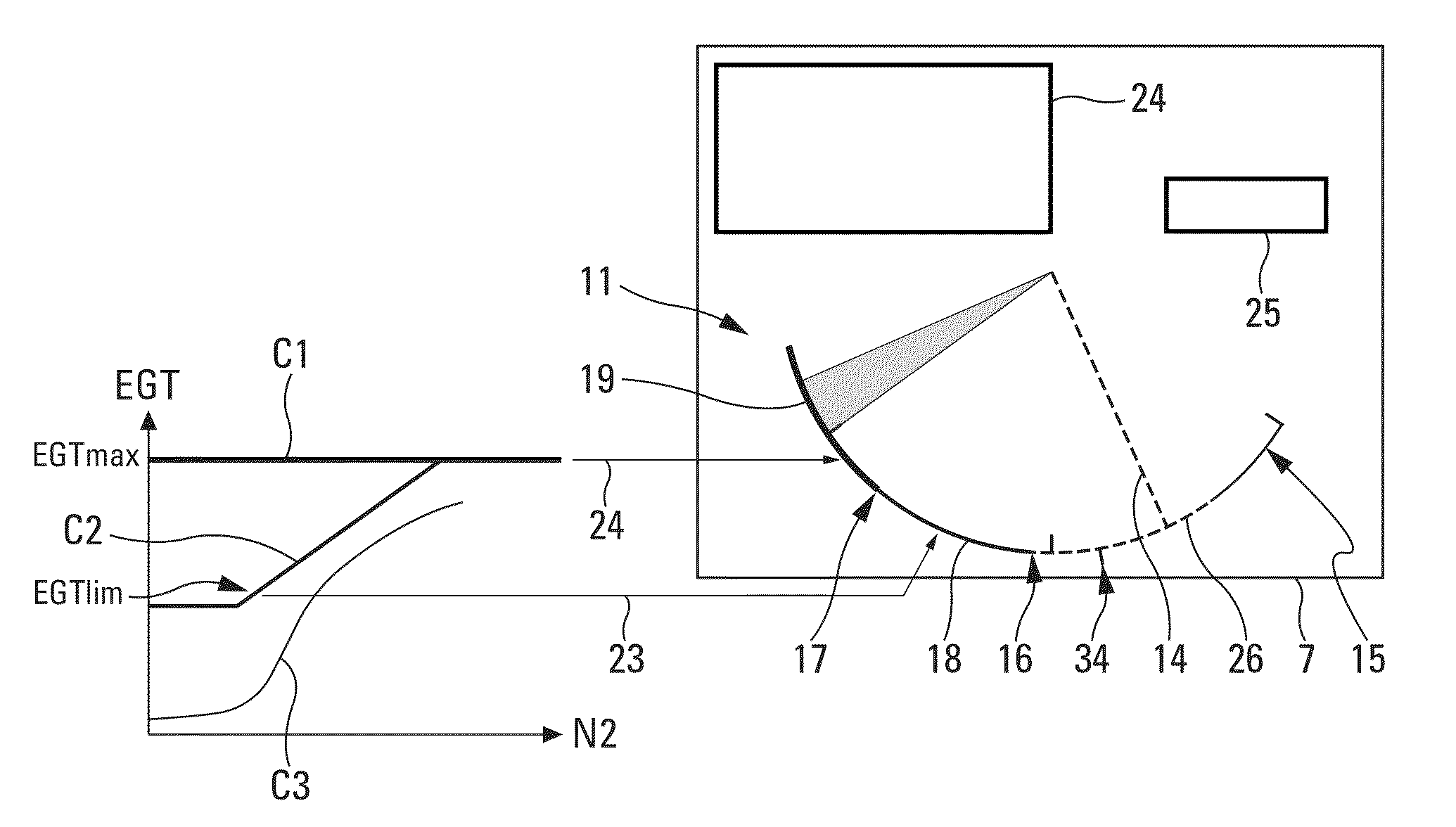 Method and device for aiding the monitoring of a turbine engine of an aircraft