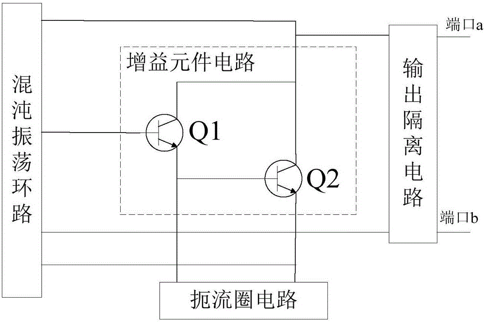 Darlington structure microwave chaotic circuit, chip, circuit module and design method of Darlington structure microwave chaotic circuit