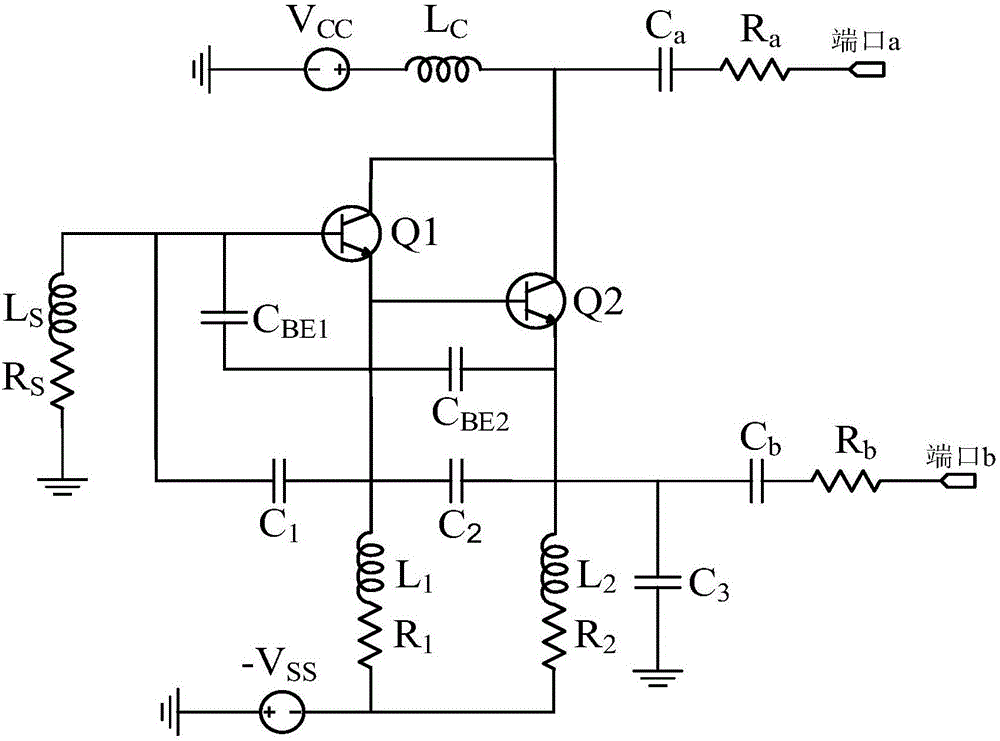 Darlington structure microwave chaotic circuit, chip, circuit module and design method of Darlington structure microwave chaotic circuit