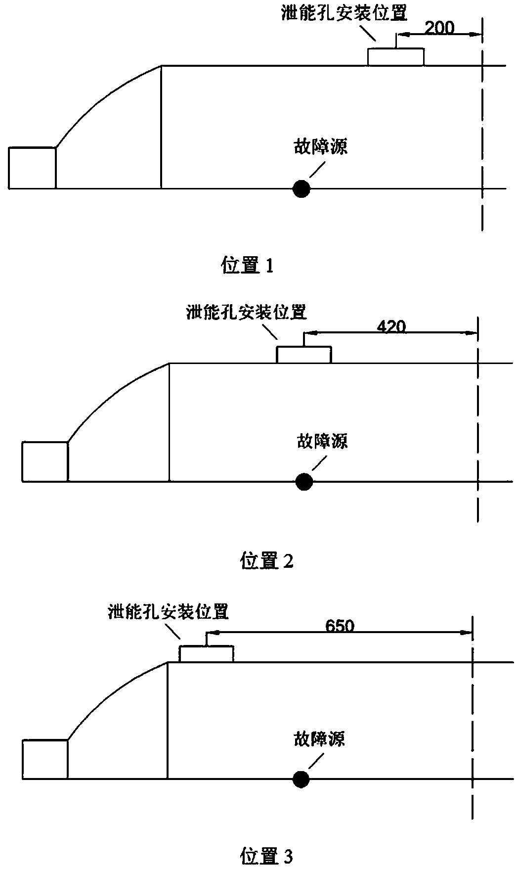 Simulation method of opening position of energy release hole of explosion-proof device for high-voltage cable connector