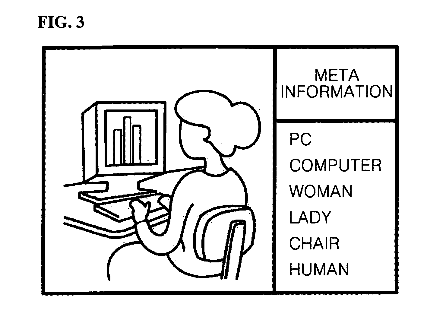 Method of providing completely automated public turing test to tell computer and human apart based on image