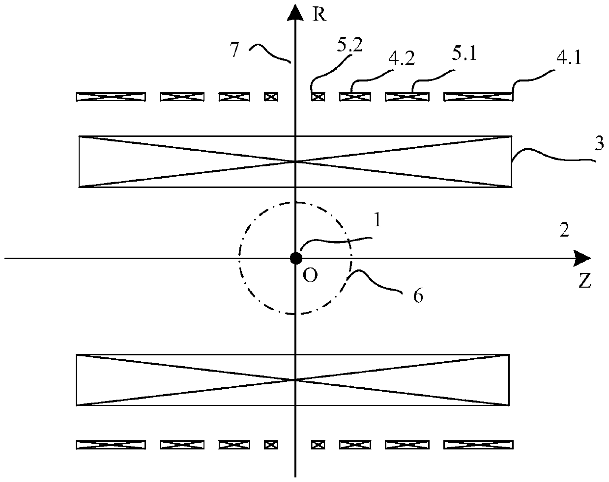 Second-order axial superconducting shim coils decoupled from the main magnet in magnetic resonance imaging systems