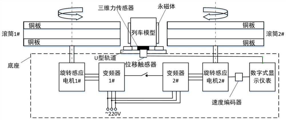 Device for demonstration and testing of maglev train model