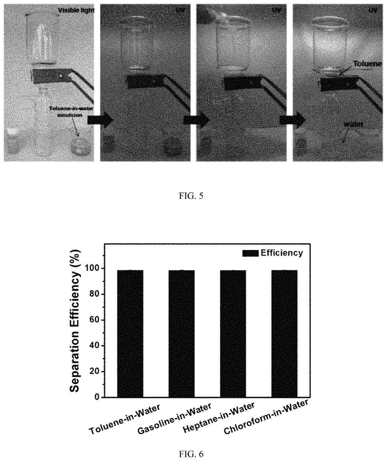 Titanium dioxide / sulfonated graphene oxide / Ag nanoparticle composite membrane and preparation and application thereof