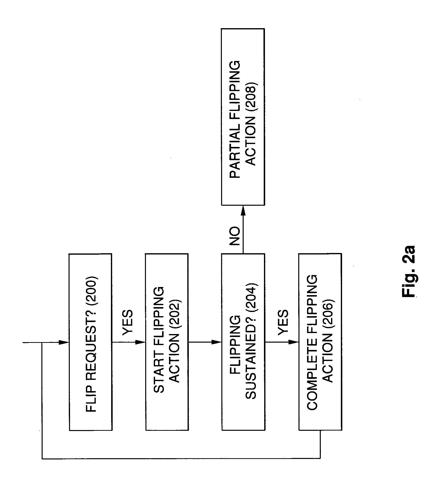 System and method for manipulating digital images on a computer display