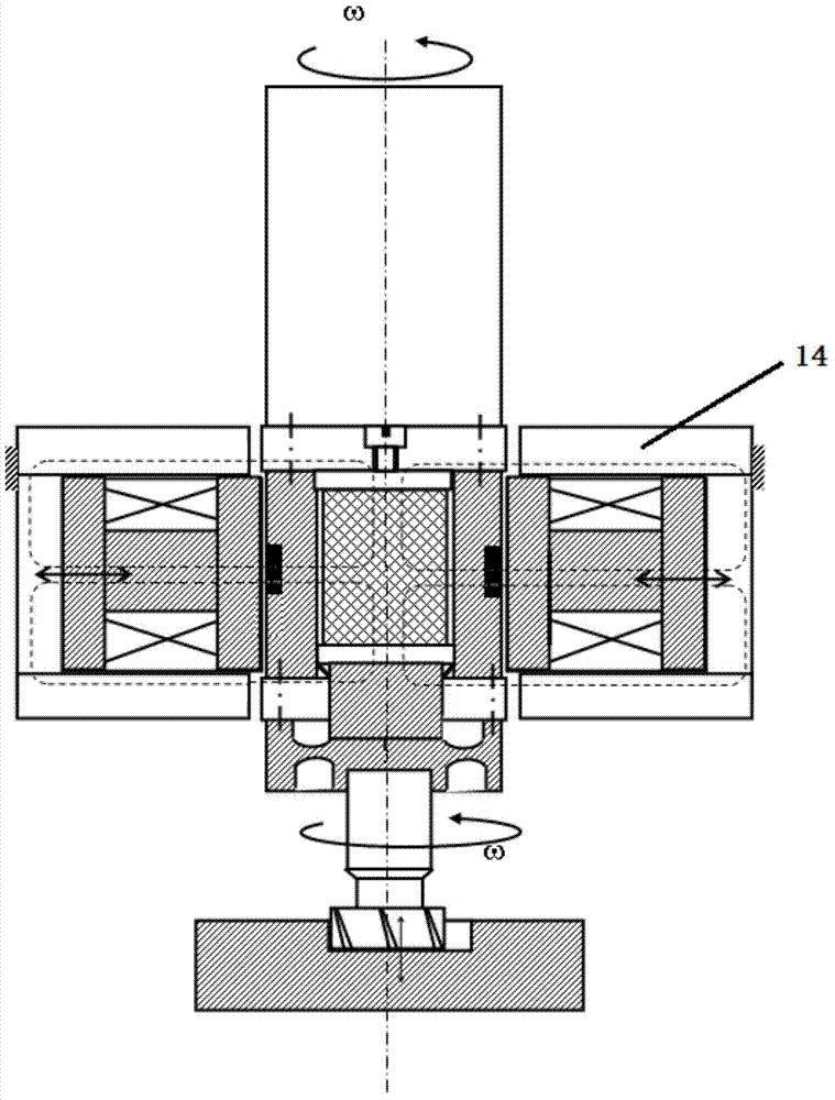 Processing machine tool and magnetostriction-based precise feeding driving device