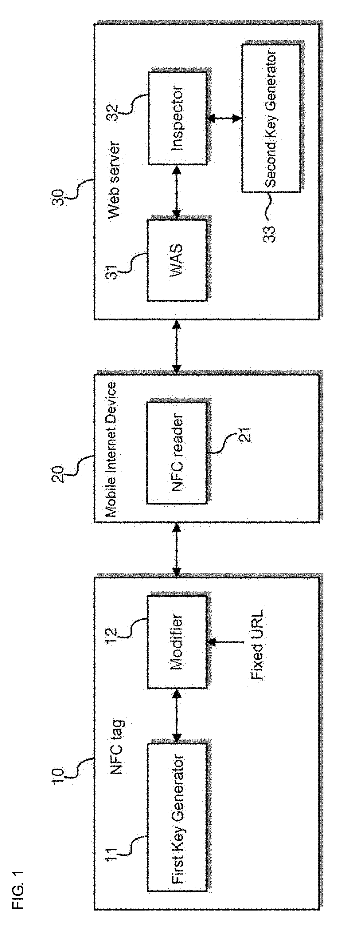 NFC tag-based web service system and method using Anti-simulation function