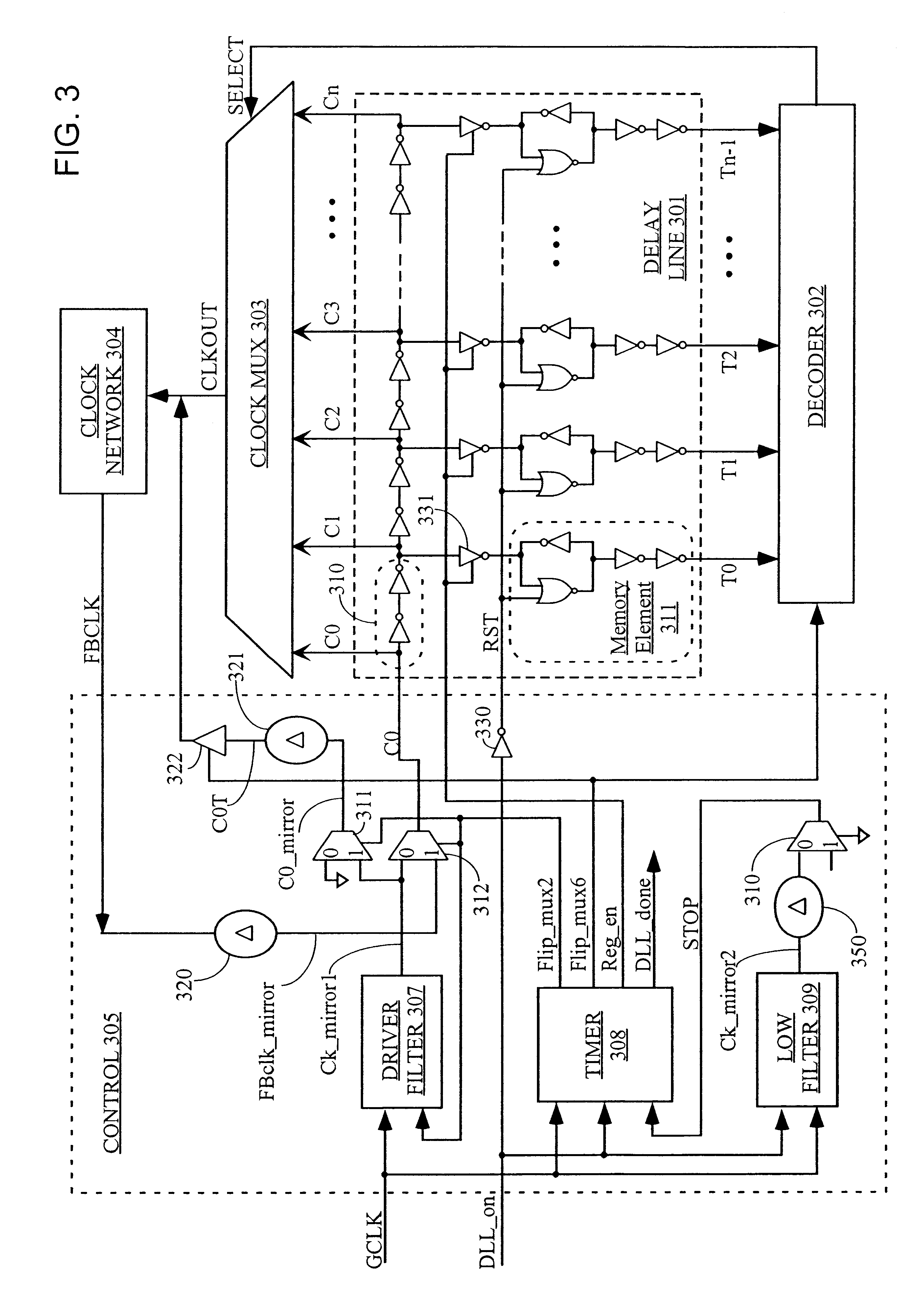 Direct-measured DLL circuit and method