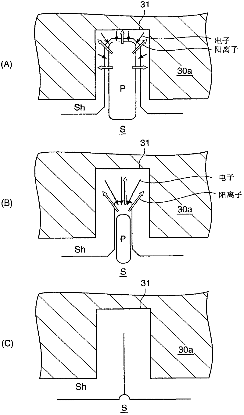 Plasma processing apparatus and plasma control method