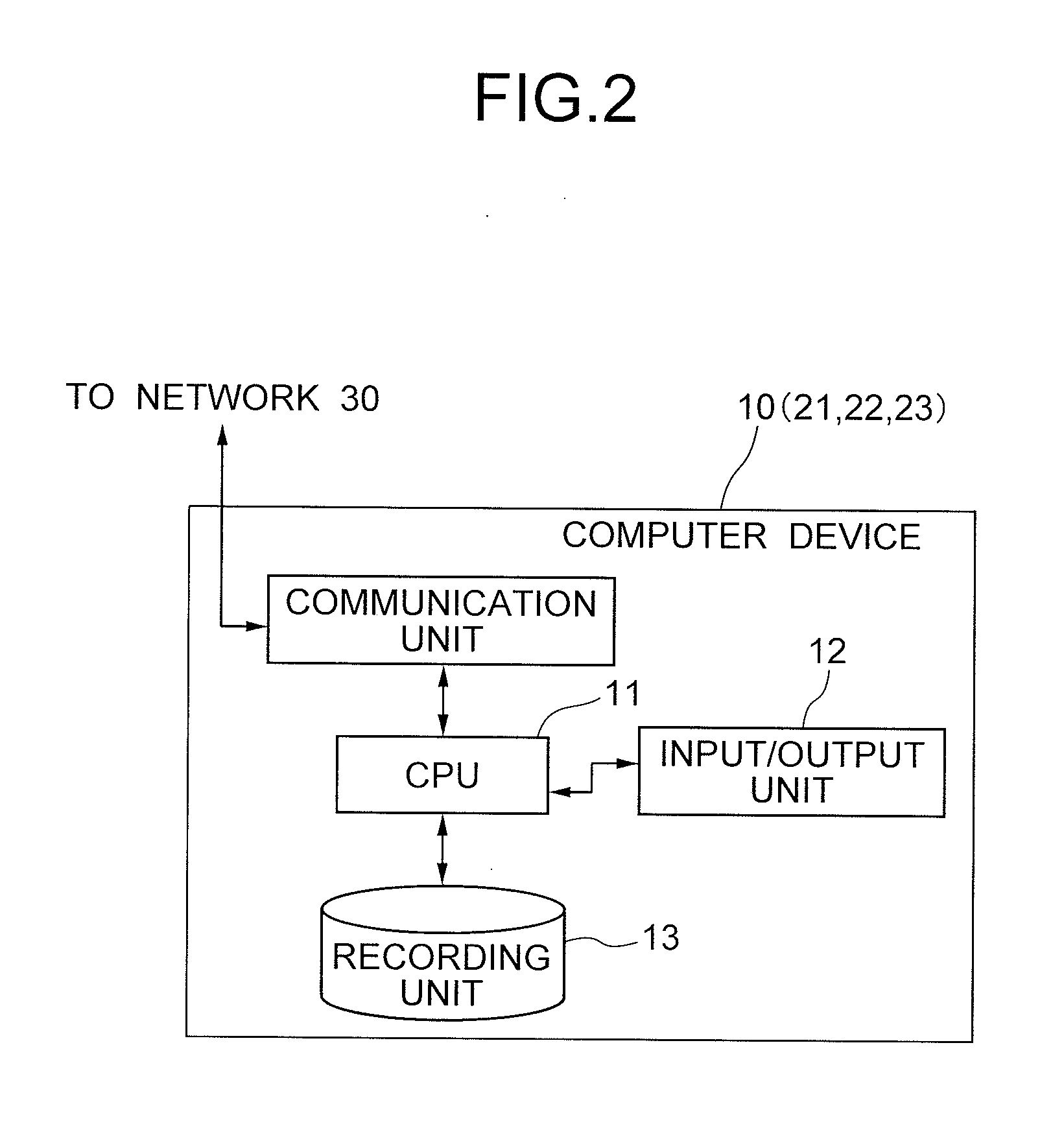 Anonymous authentication signature system, user device, verification device, signature method, verification method, and program therefor