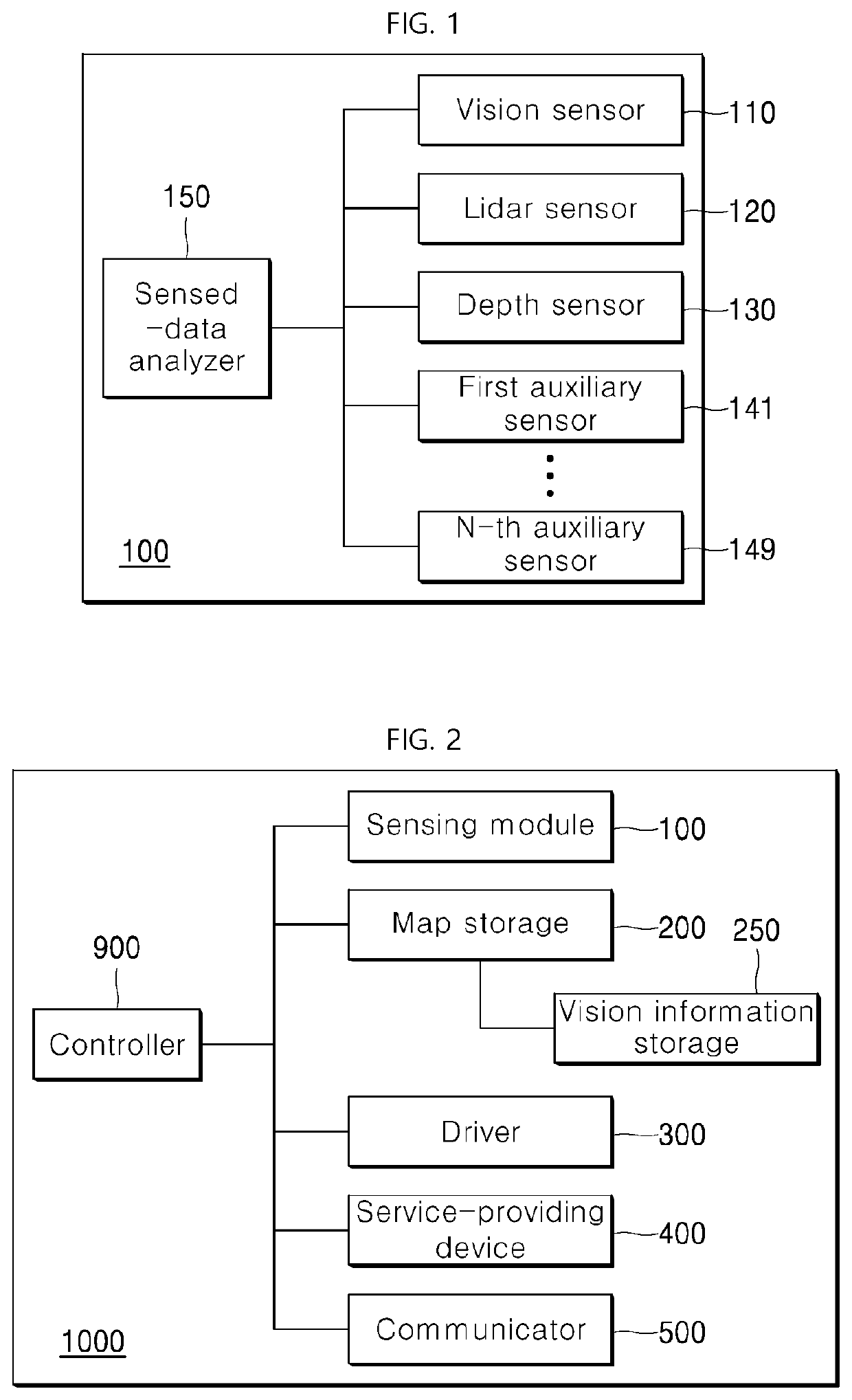 Method for positioning on basis of vision information and robot implementing same