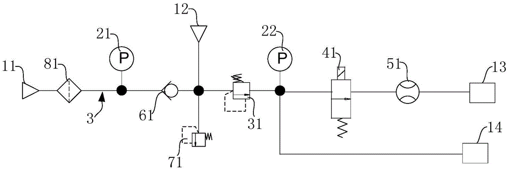 Highly integrated air source input processing and flow control device