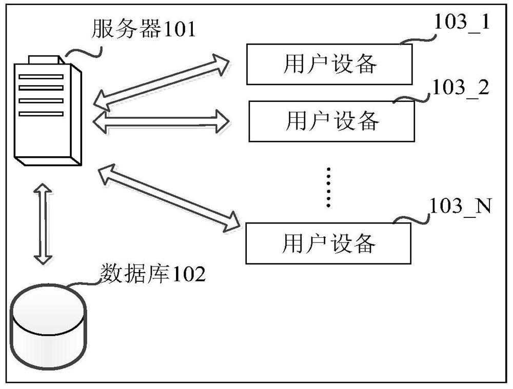 Smart hotel construction management and control method, device and equipment