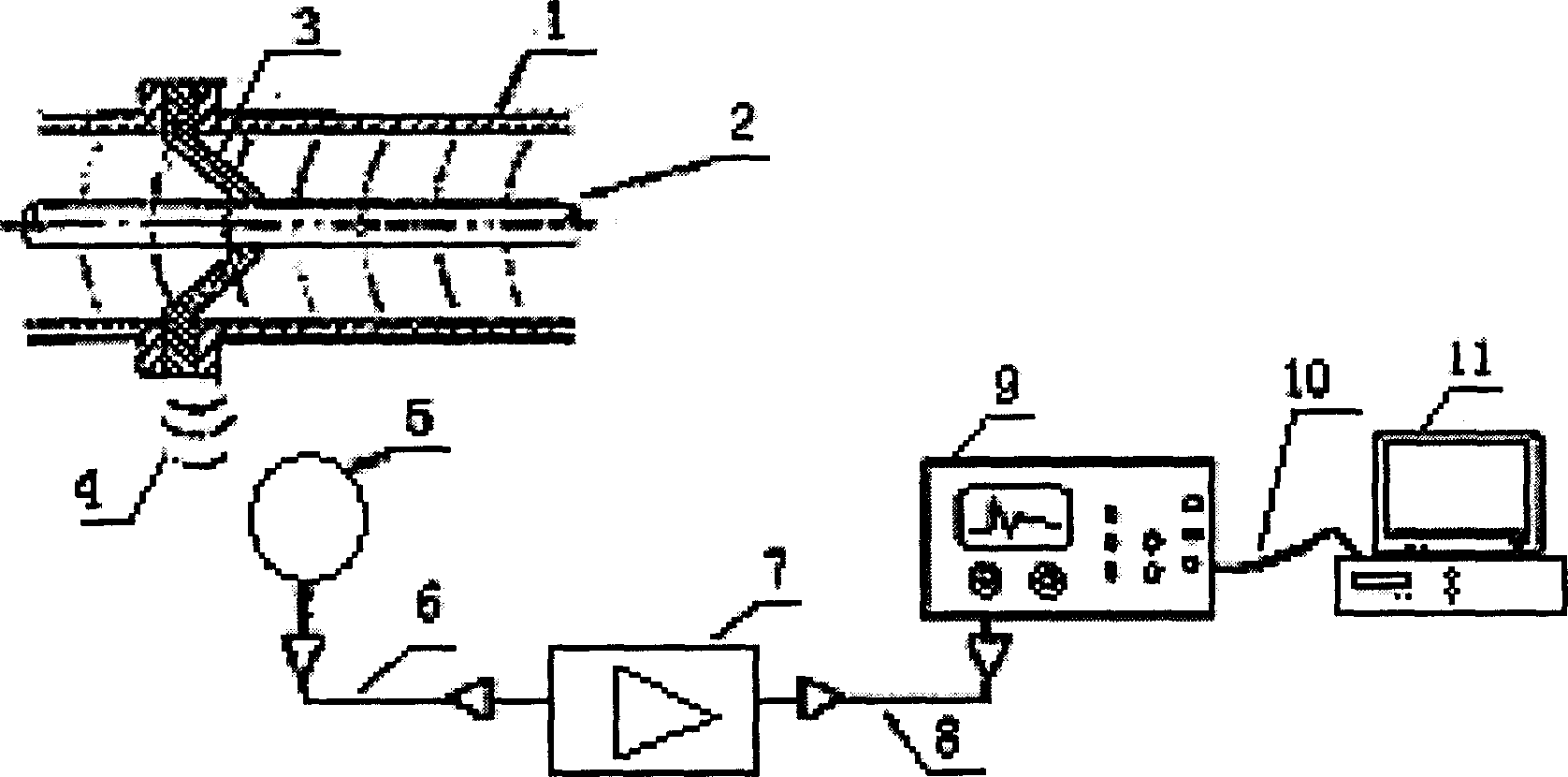 Online detector for partial discharge of gas-insulated substation and noise reduction method