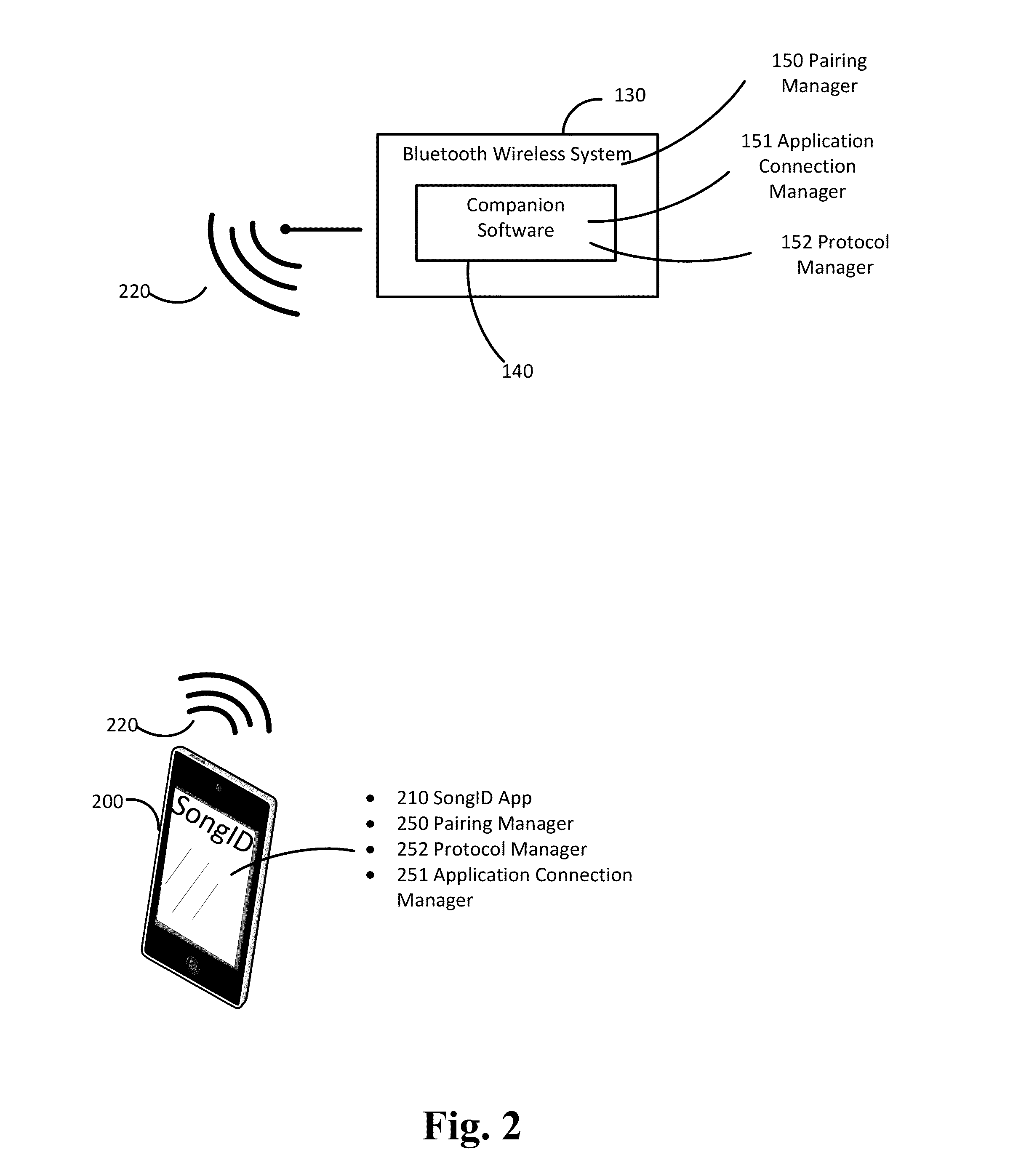 Discovery of music artist and title by broadcast radio receivers