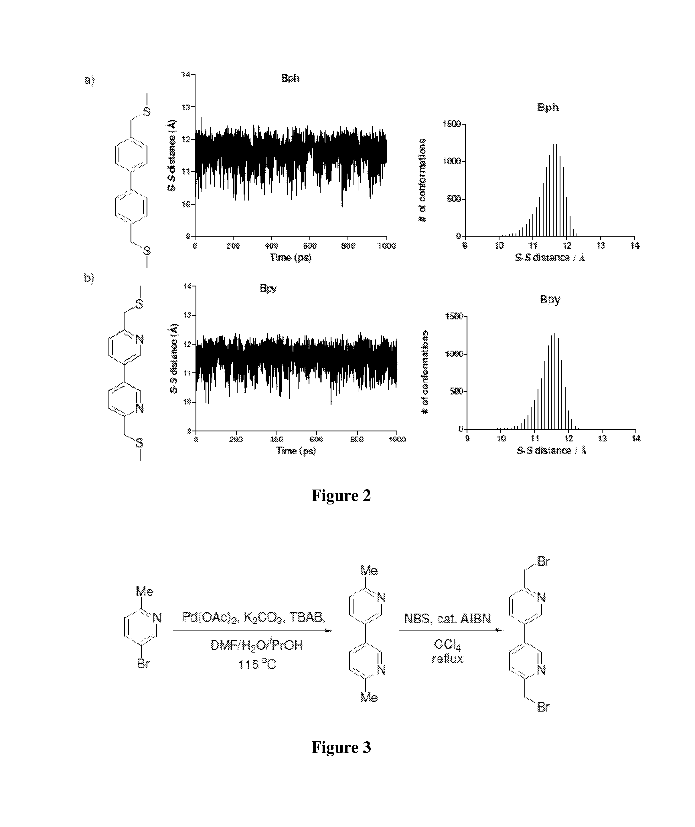 Cross-Linked Peptides and Proteins, Methods of Making Same, and Uses Thereof