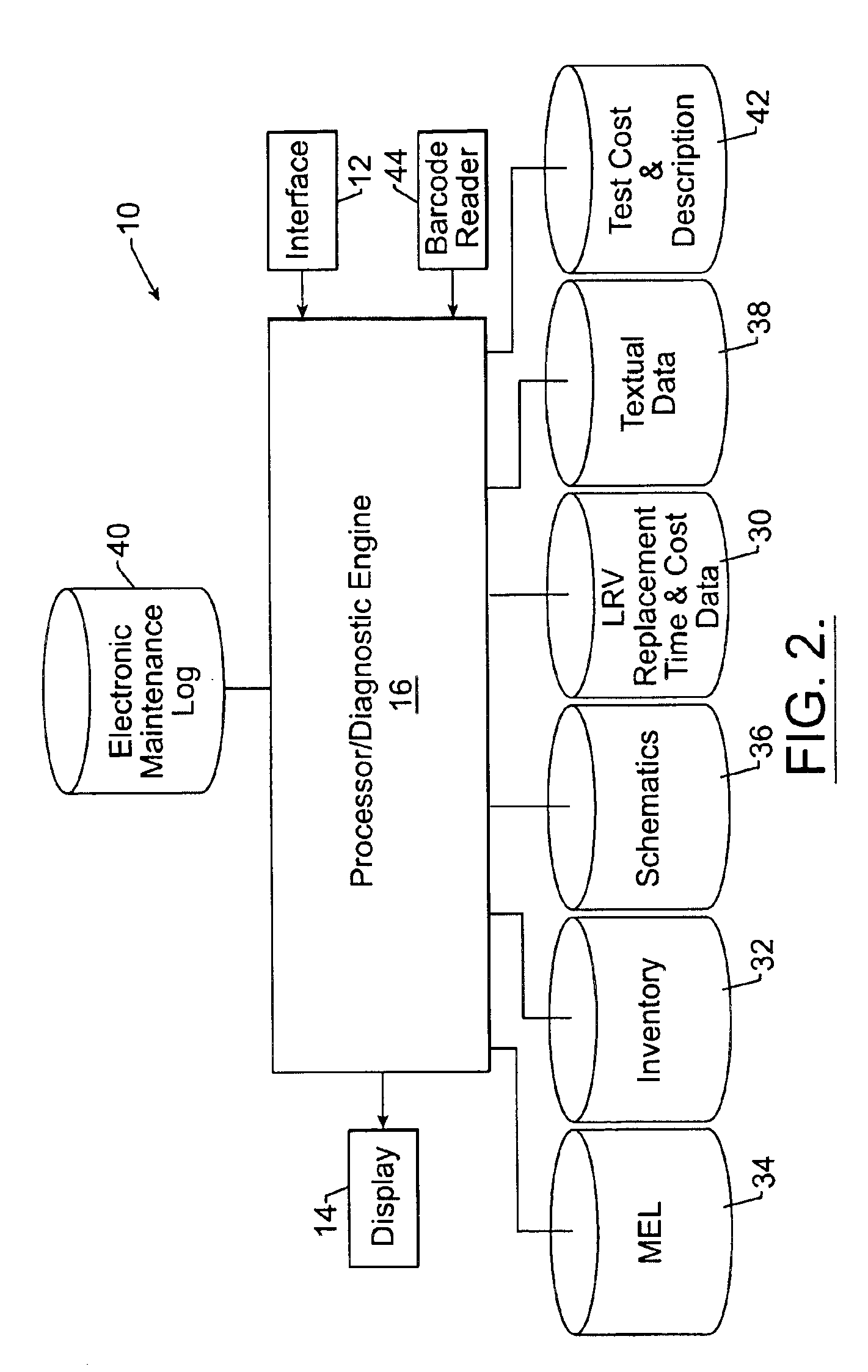 Diagnostic system and method
