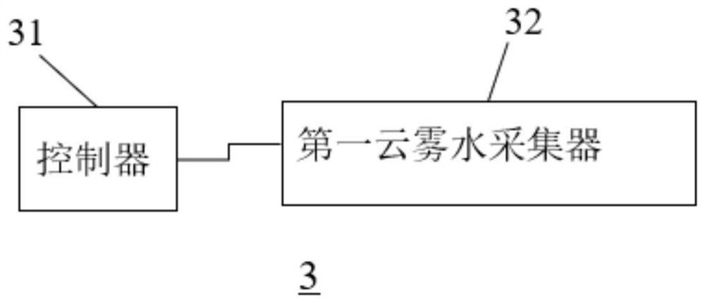 Cloud water collection device and cloud water collection method