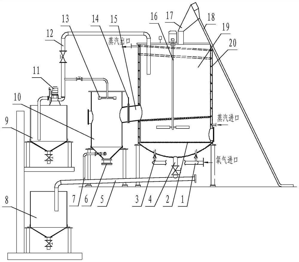 Method for preparing copper sulfate solution for electrolytic copper foil by dissolving waste copper wire