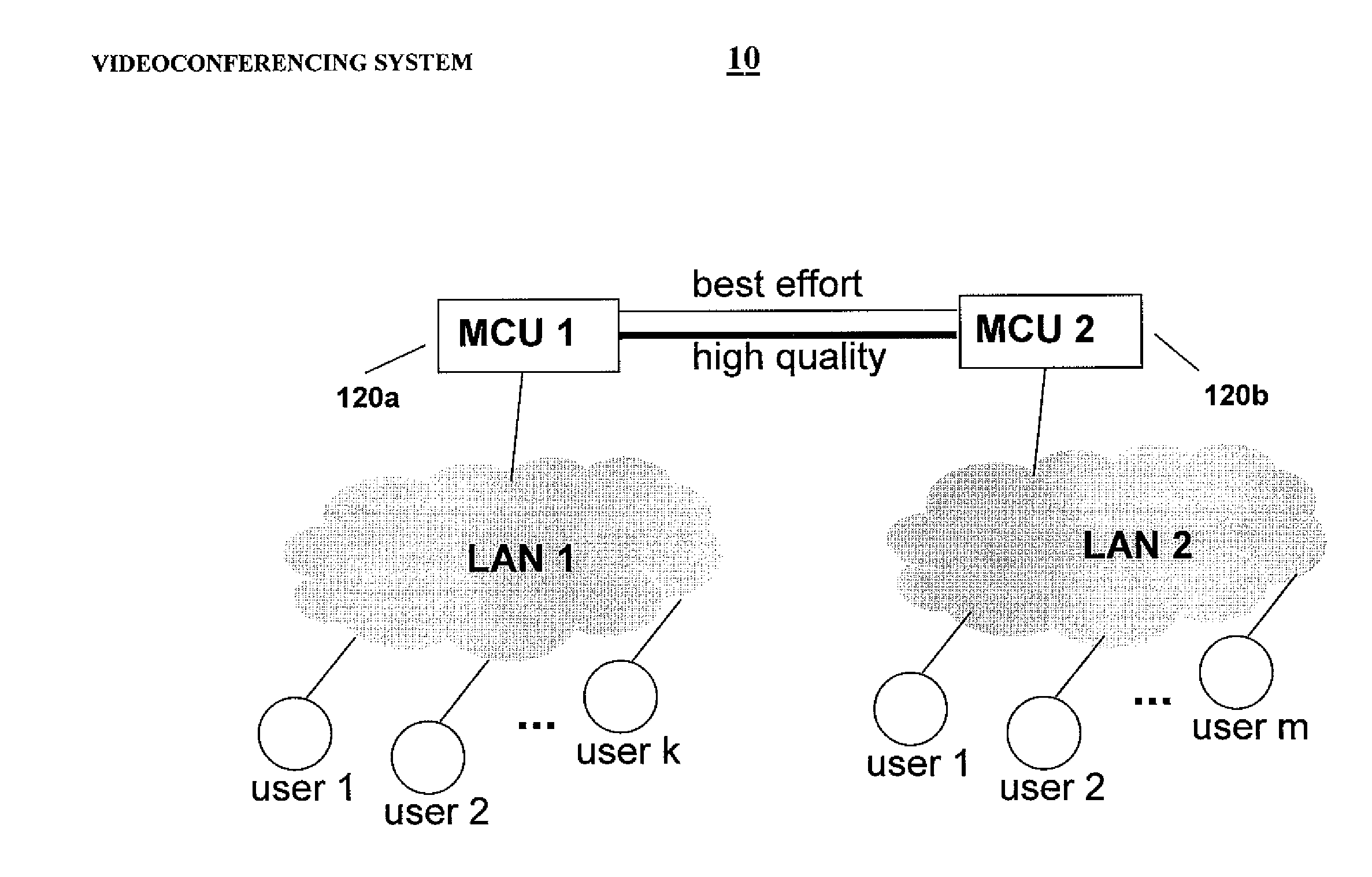 Systems and methods for error resilience and random access in video communication systems