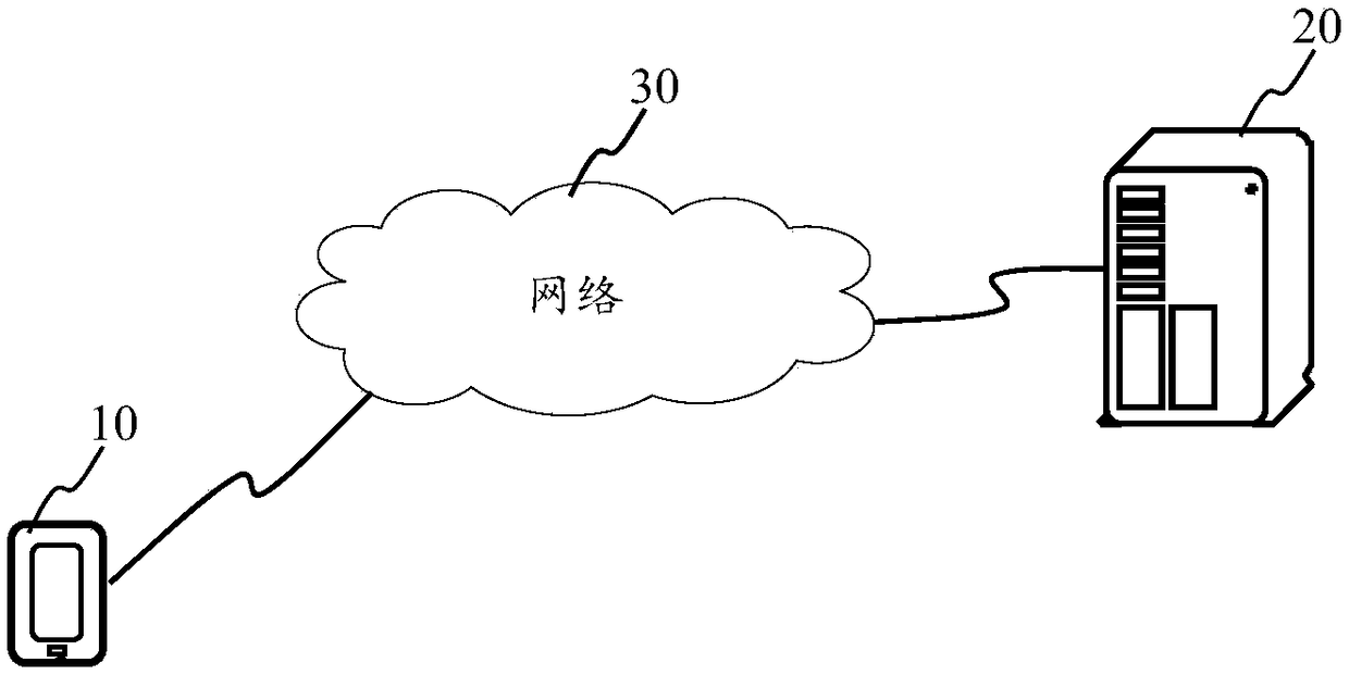 Application configuration update method, apparatus and device, and storage medium