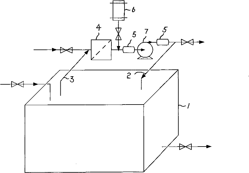 Integrated multifunctional water-gas processing system