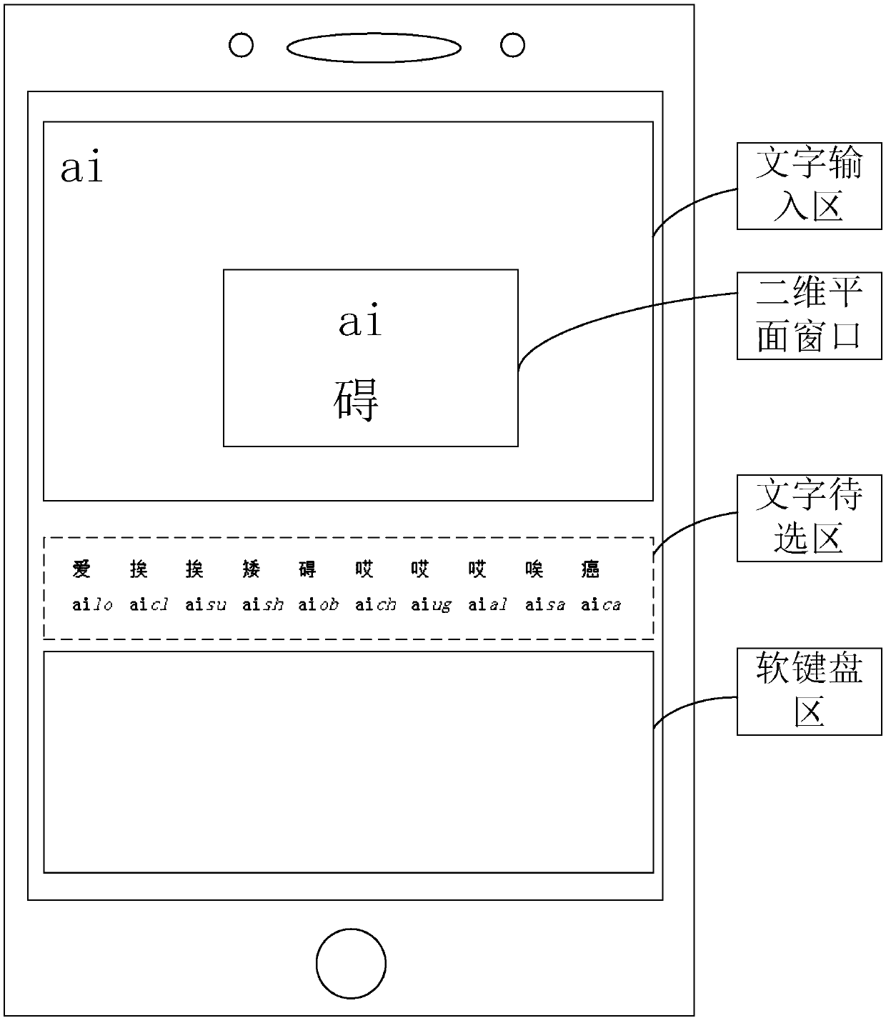 Chinese character input method and terminal