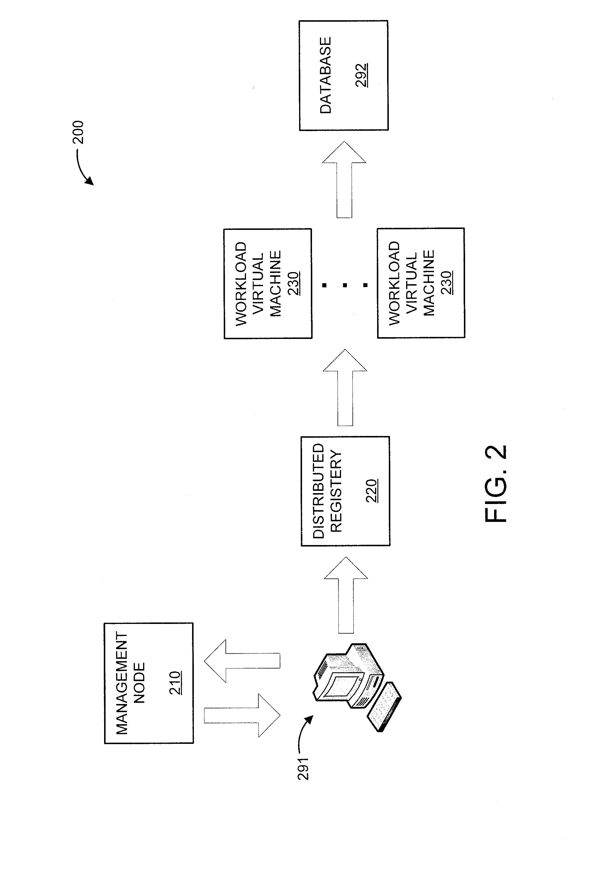 Security maximization for a computer related device based on real-time reaction