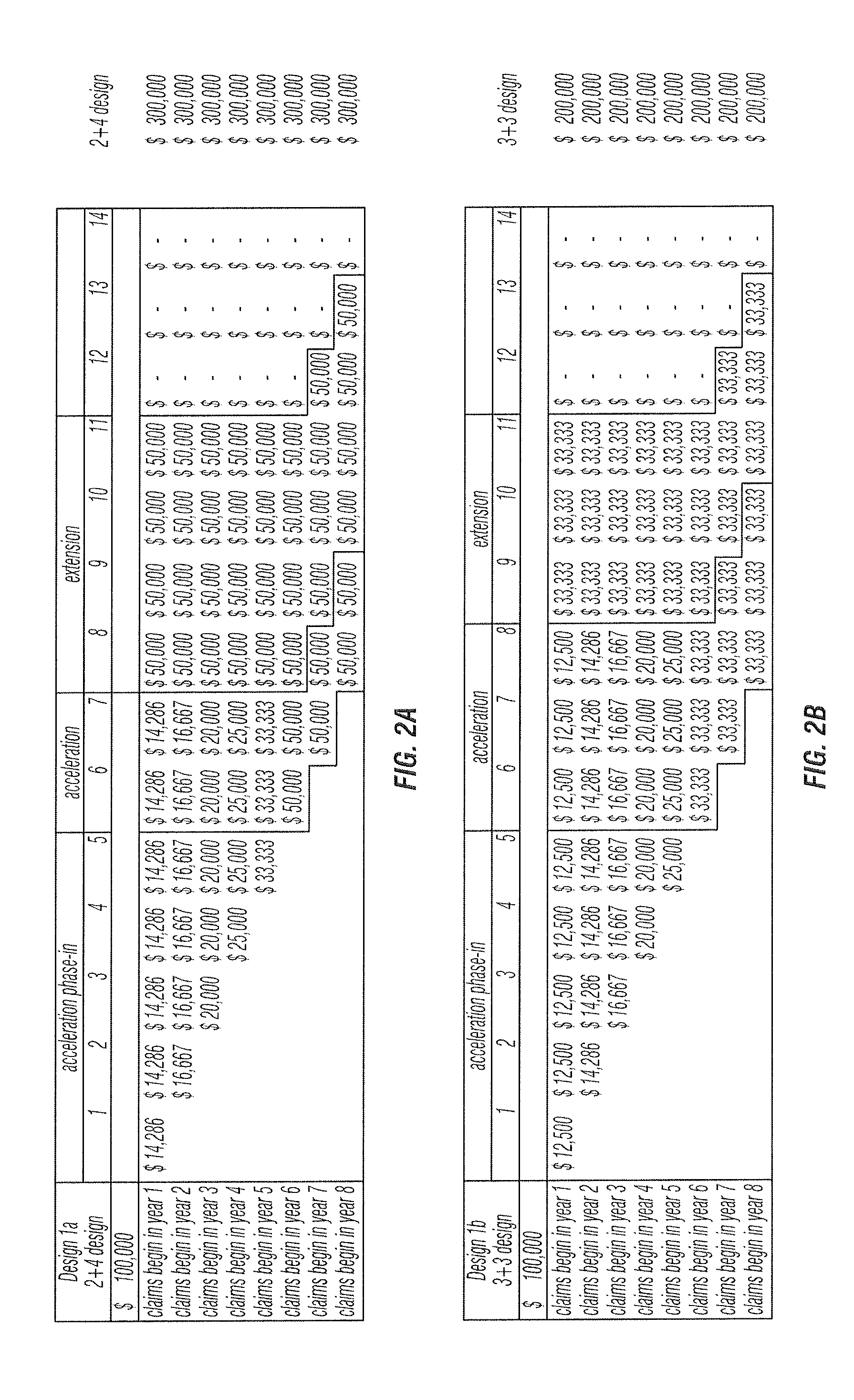 Computer Method and System for Administering Investment Account
