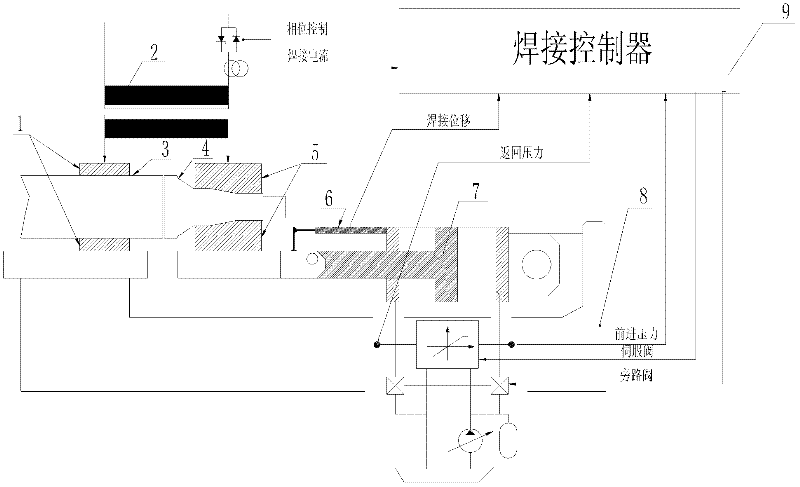 Method for producing axle beam by using preheated flash butt welding