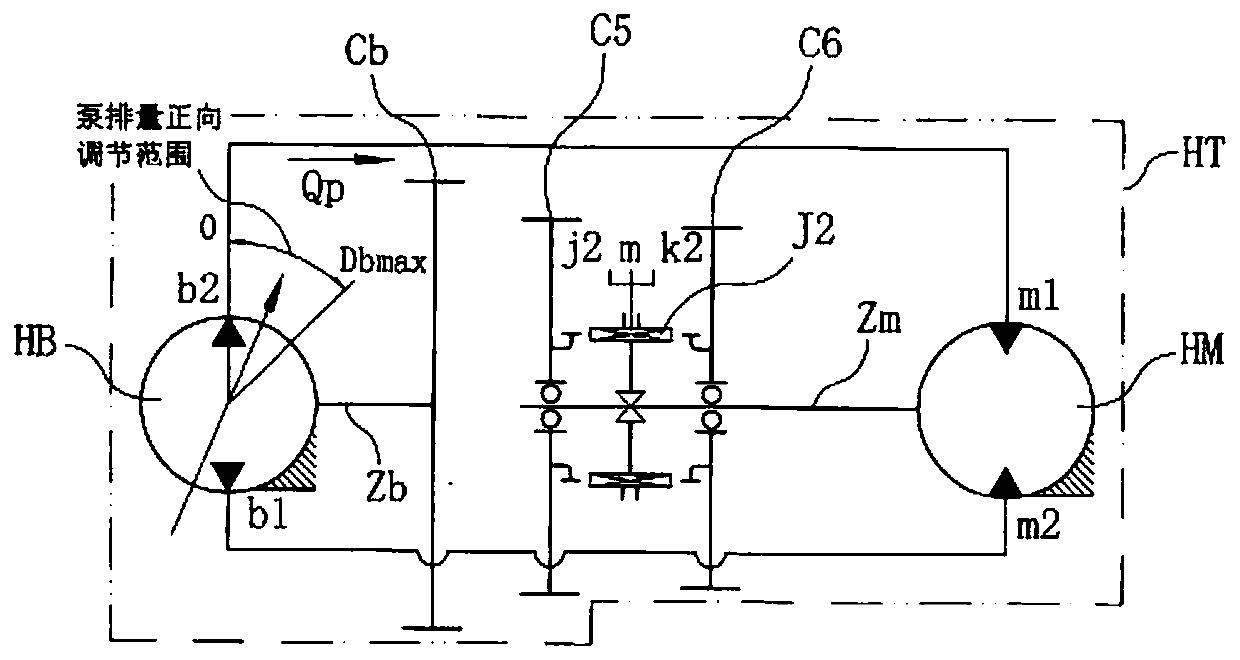 Speed transforming transmission device for vehicles