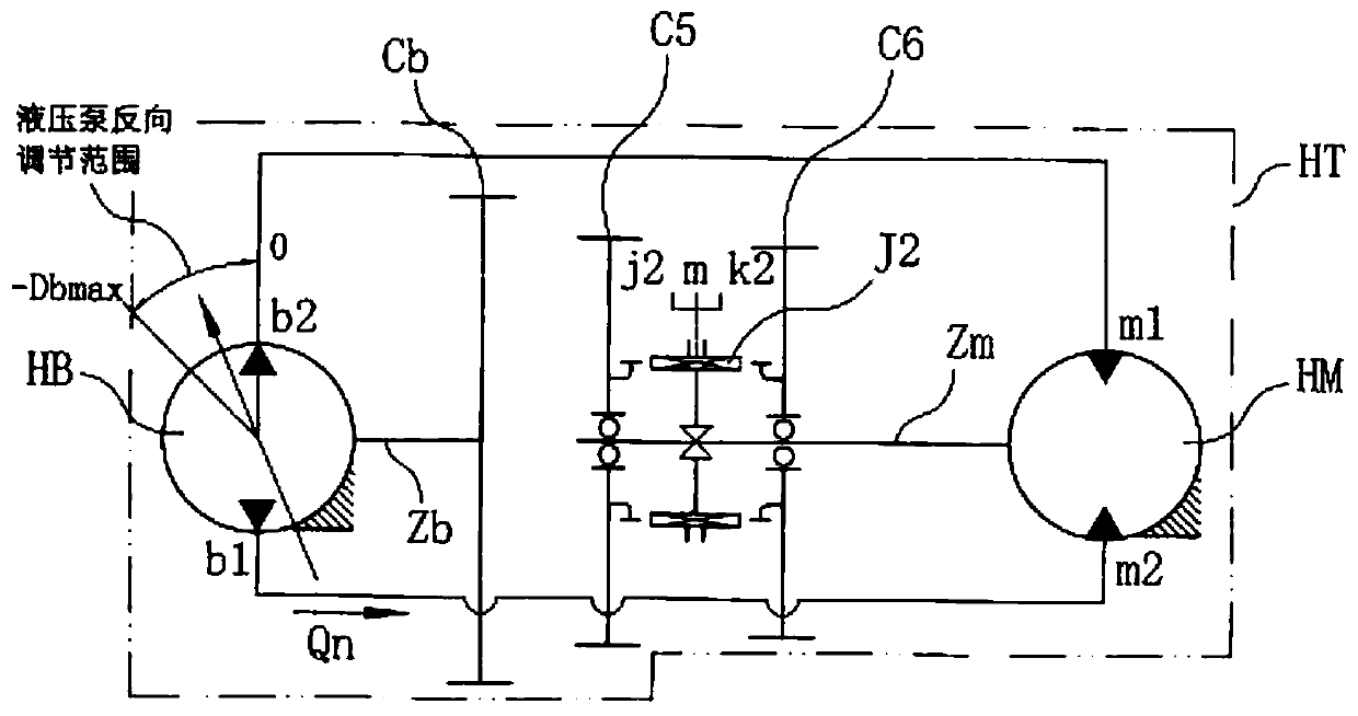 Speed transforming transmission device for vehicles