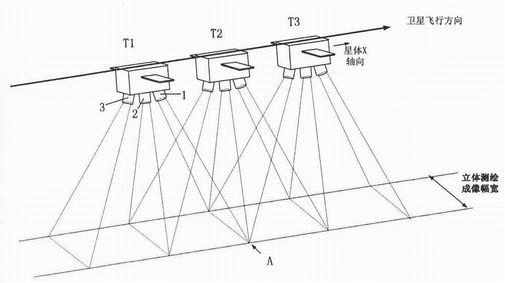 Optical imaging method integrating three-dimensional mapping and broad width imaging