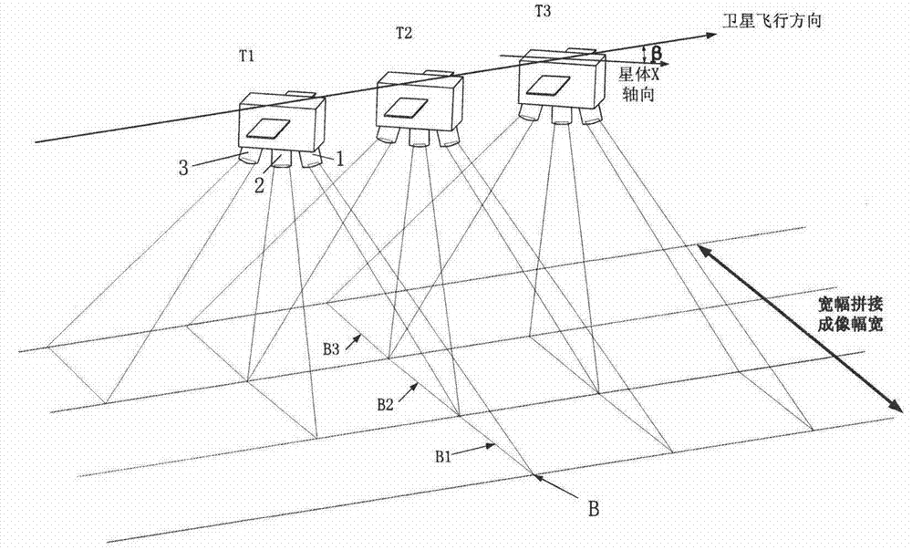 Optical imaging method integrating three-dimensional mapping and broad width imaging
