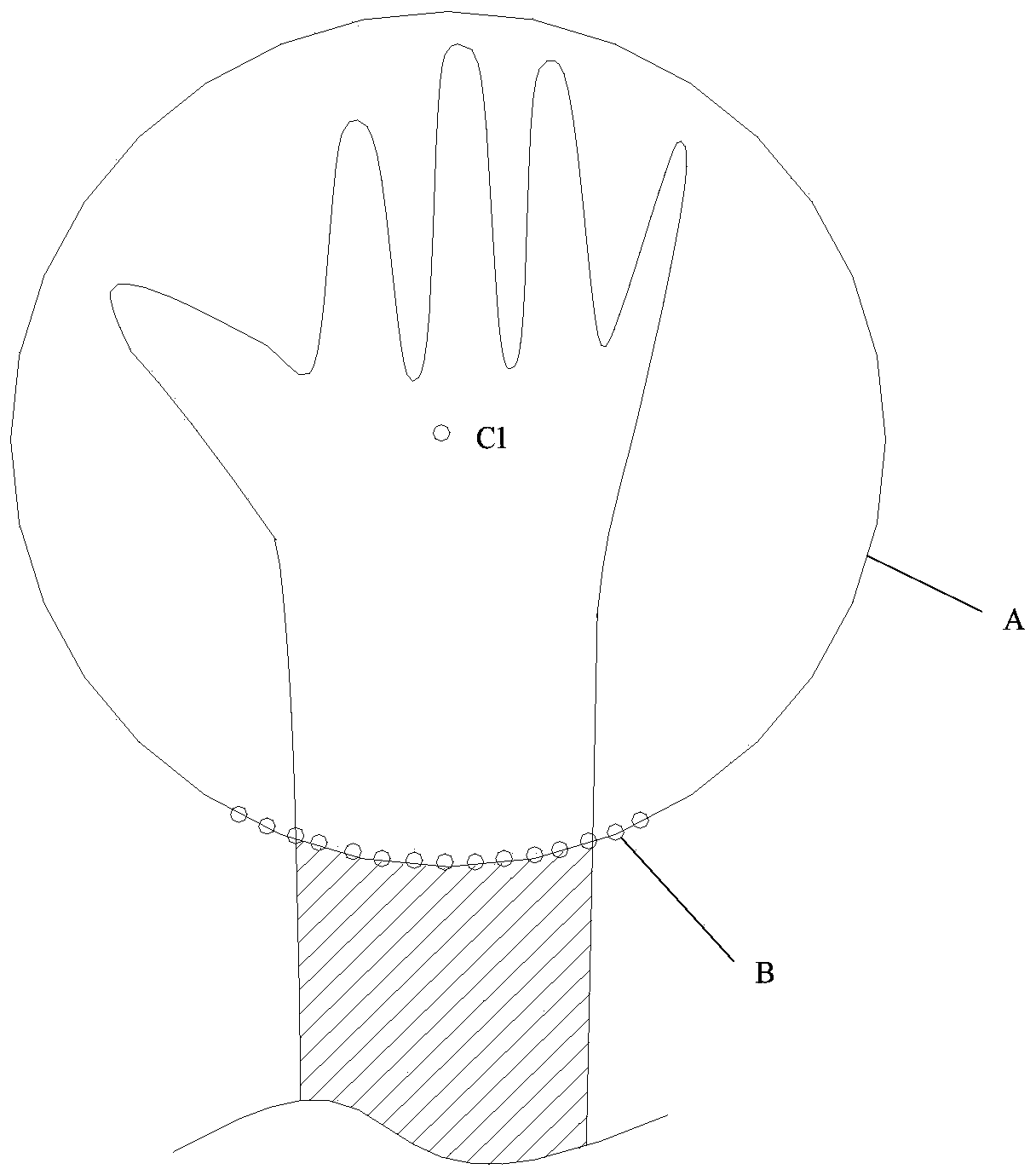 Method, device and equipment for determining palm area in gesture recognition