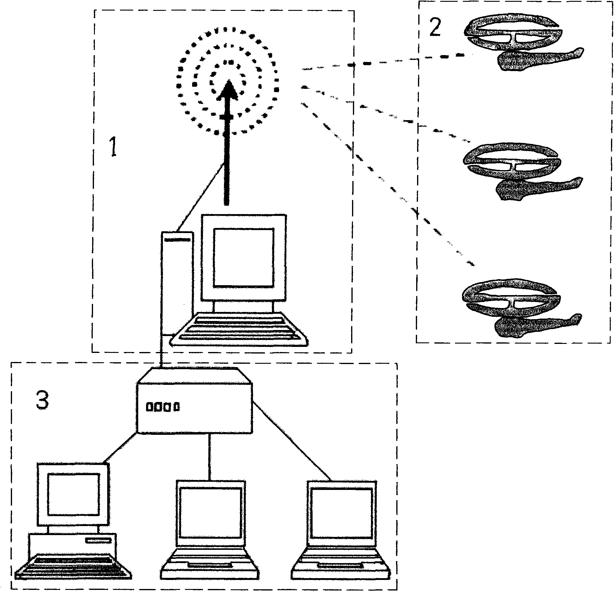 Full-automatic unmanned aerial vehicle control system