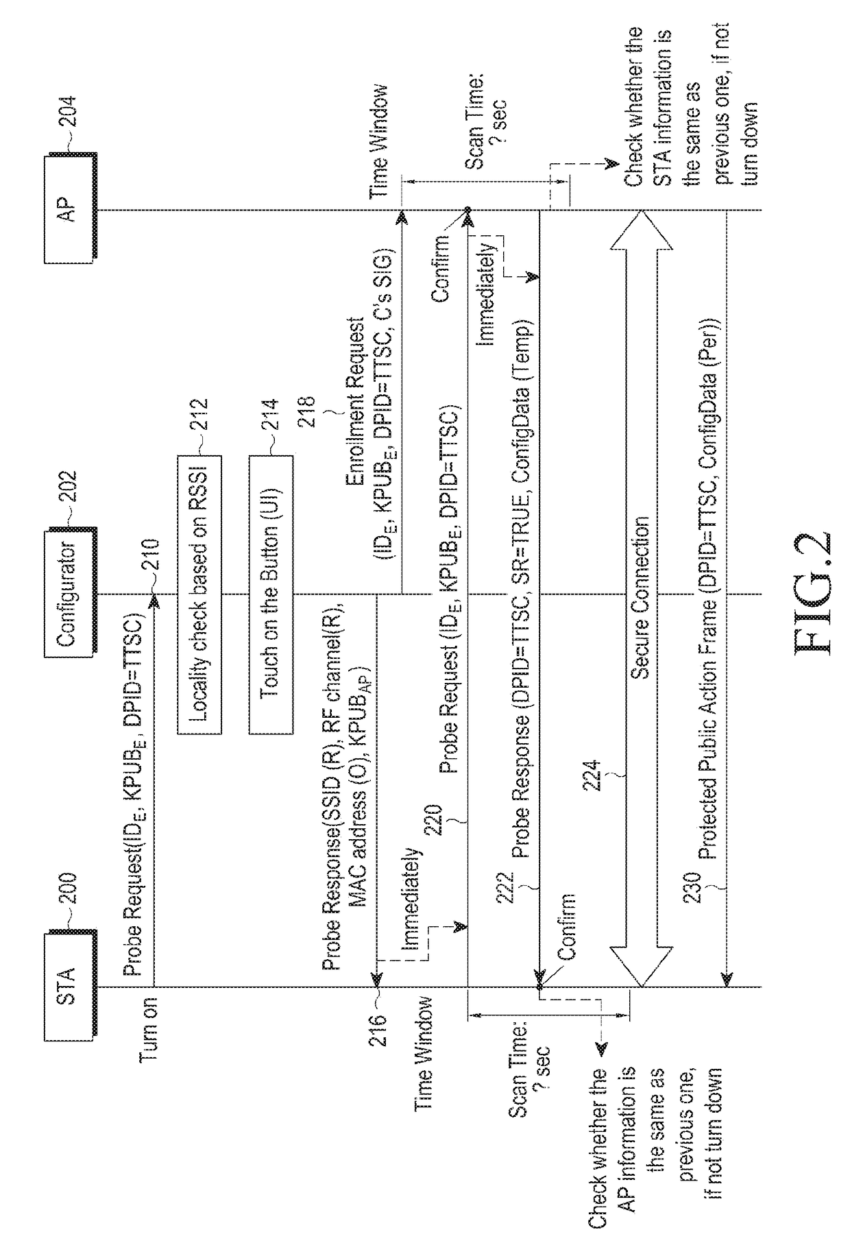 Technique for supporting initial setup between connection request device and connection acceptance device