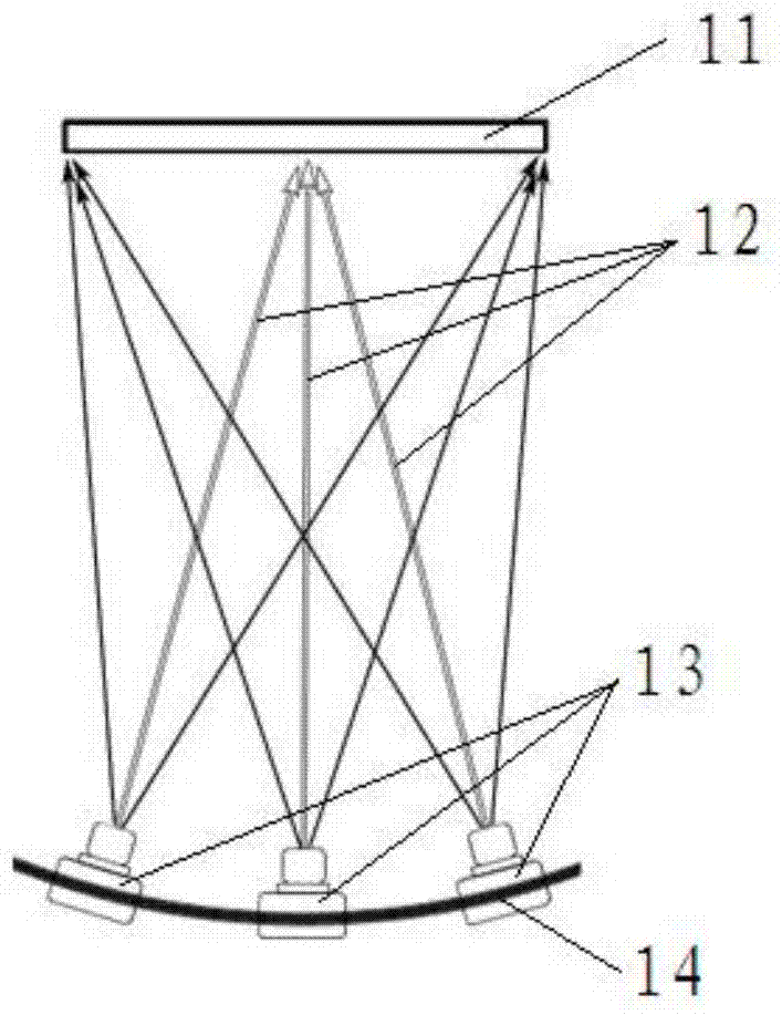 Tilt-shift stereo photography device and method