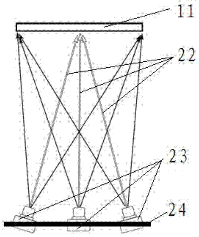 Tilt-shift stereo photography device and method