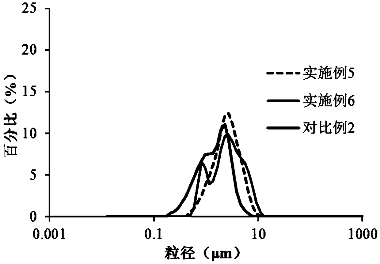 Memantine insoluble salt sustained-release injection and preparation method thereof
