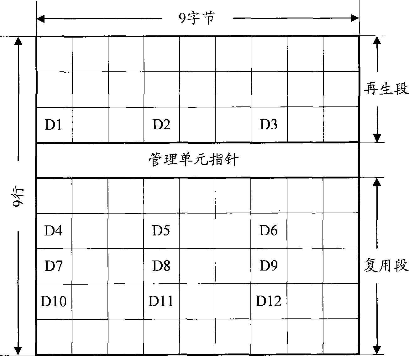 Information transmission implementation method, module and transmission network node