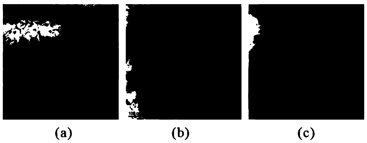 Method for nanocrystallization auxiliary deposition of Cu-graphite composite coating on titanium alloy surface