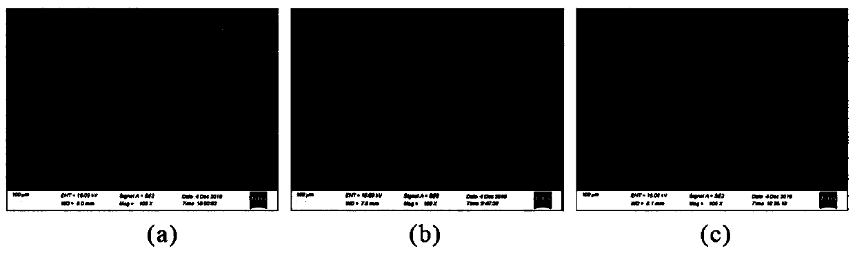 Method for nanocrystallization auxiliary deposition of Cu-graphite composite coating on titanium alloy surface