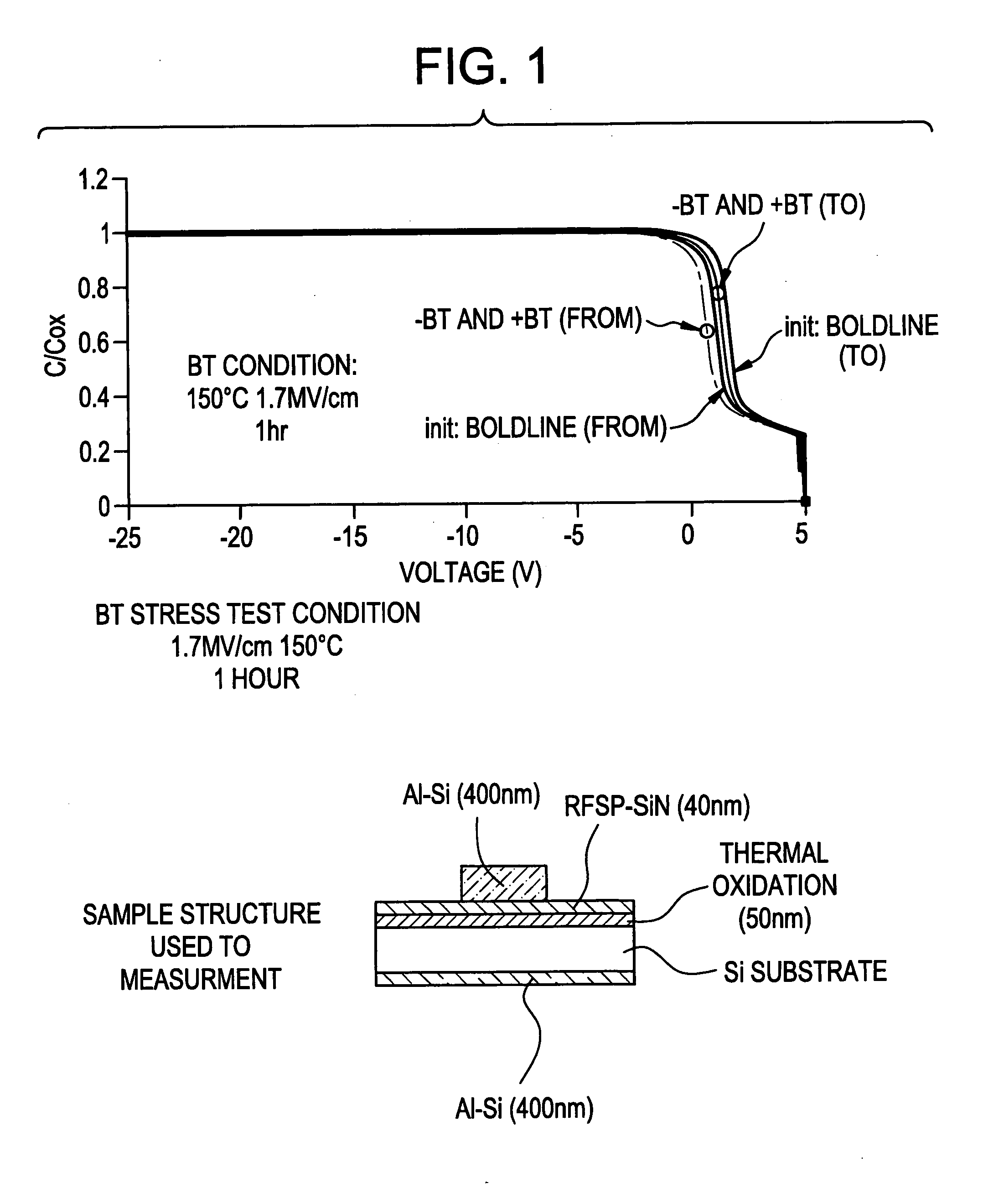 Silicon nitride film and semiconductor device, and manufacturing method thereof